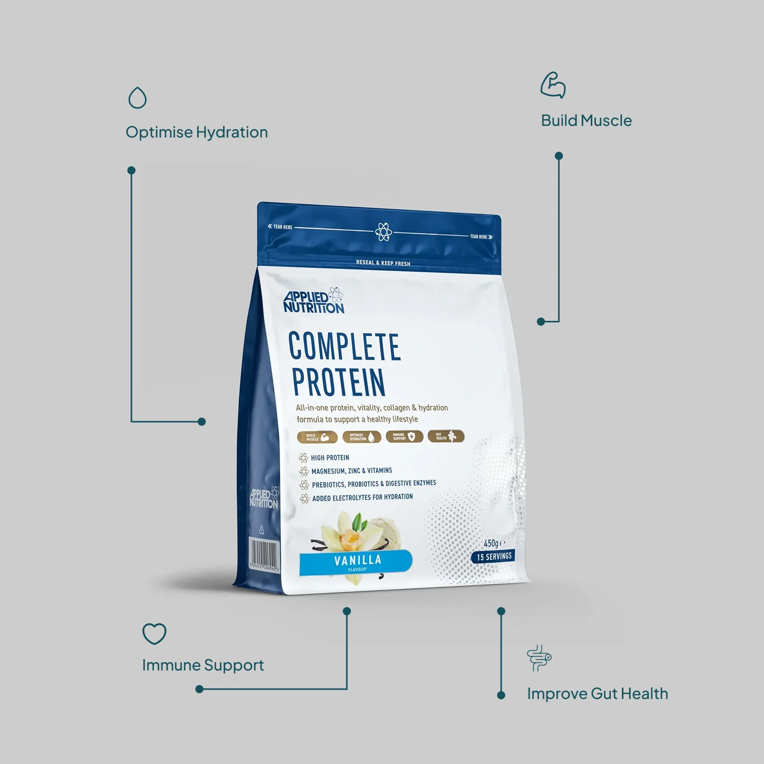 Complete Protein - Image 3